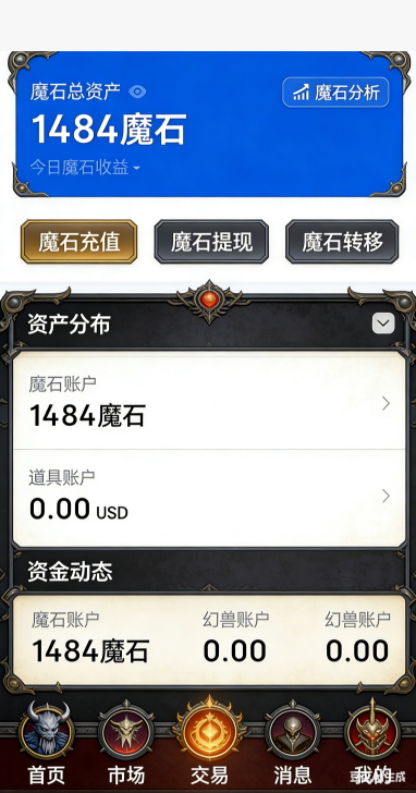 魔域私服副本入口界面